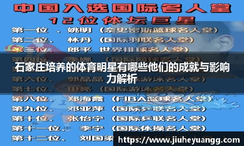 石家庄培养的体育明星有哪些他们的成就与影响力解析