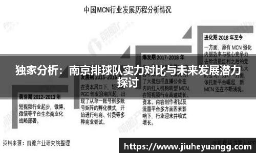 独家分析：南京排球队实力对比与未来发展潜力探讨