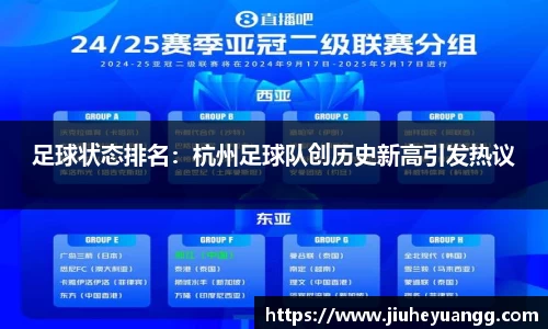 足球状态排名：杭州足球队创历史新高引发热议