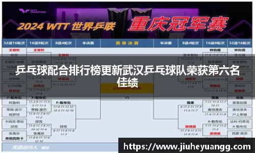 乒乓球配合排行榜更新武汉乒乓球队荣获第六名佳绩