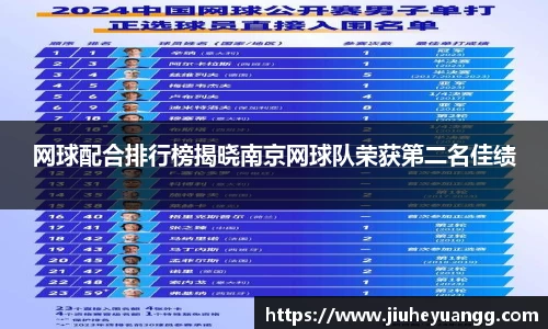 网球配合排行榜揭晓南京网球队荣获第二名佳绩