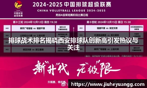 排球战术排名揭晓西安排球队创新高引发热议与关注