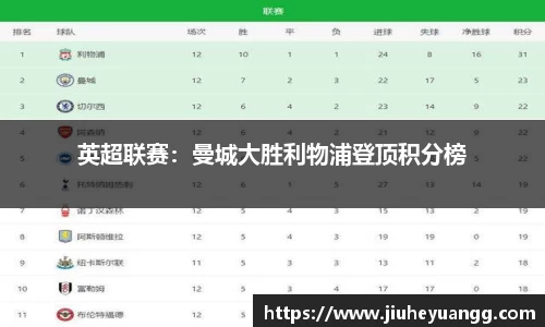 英超联赛：曼城大胜利物浦登顶积分榜