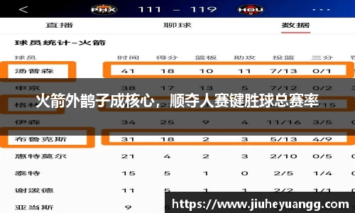 火箭外鹊子成核心，顺夺人赛键胜球总赛率