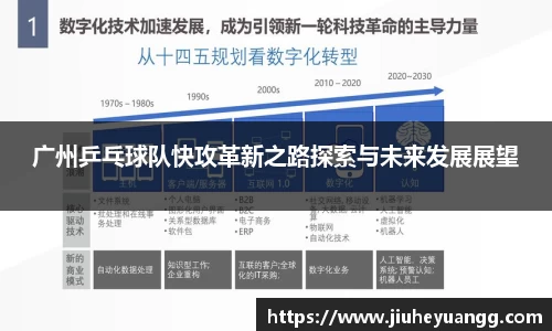 广州乒乓球队快攻革新之路探索与未来发展展望