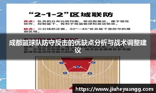 成都篮球队防守反击的优缺点分析与战术调整建议