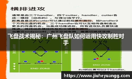 飞盘战术揭秘：广州飞盘队如何运用快攻制胜对手