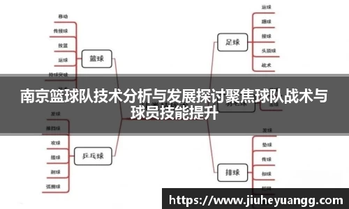 南京篮球队技术分析与发展探讨聚焦球队战术与球员技能提升