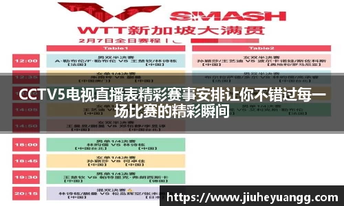 CCTV5电视直播表精彩赛事安排让你不错过每一场比赛的精彩瞬间
