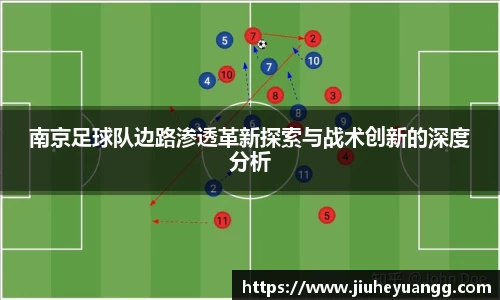南京足球队边路渗透革新探索与战术创新的深度分析
