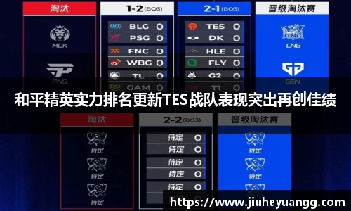 和平精英实力排名更新TES战队表现突出再创佳绩