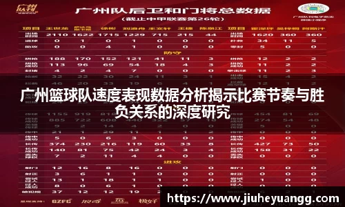 广州篮球队速度表现数据分析揭示比赛节奏与胜负关系的深度研究
