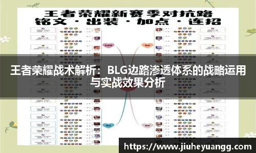 王者荣耀战术解析：BLG边路渗透体系的战略运用与实战效果分析