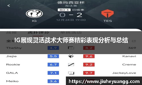 IG展现灵活战术大师赛精彩表现分析与总结