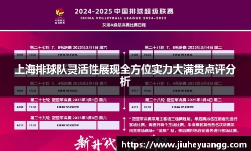 上海排球队灵活性展现全方位实力大满贯点评分析