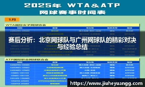 赛后分析：北京网球队与广州网球队的精彩对决与经验总结