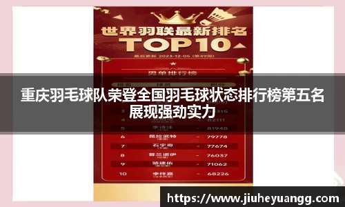 重庆羽毛球队荣登全国羽毛球状态排行榜第五名展现强劲实力