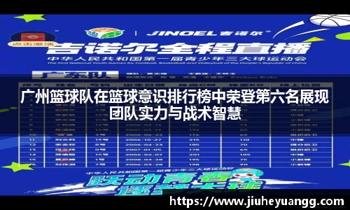 广州篮球队在篮球意识排行榜中荣登第六名展现团队实力与战术智慧