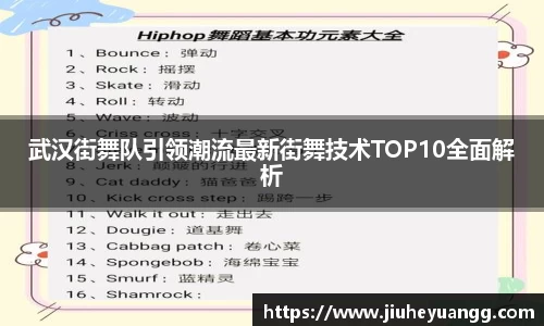 武汉街舞队引领潮流最新街舞技术TOP10全面解析