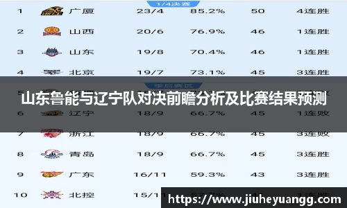 球速体育平台登录入口