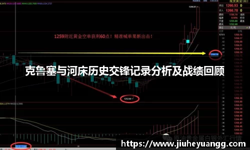 克鲁塞与河床历史交锋记录分析及战绩回顾